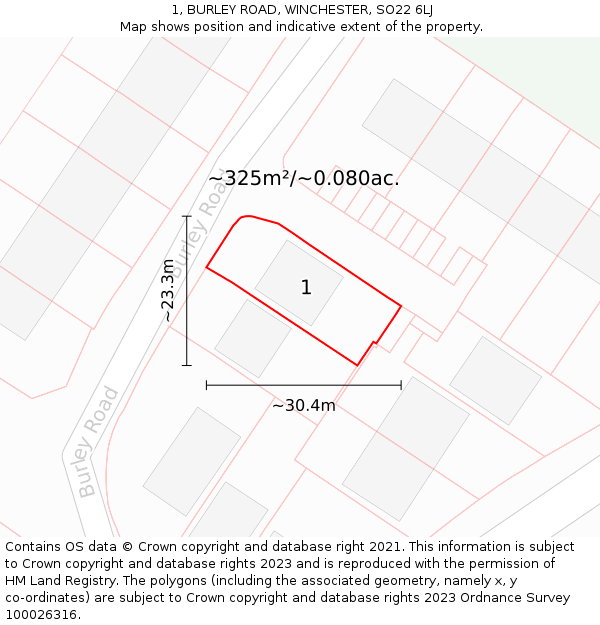 1, BURLEY ROAD, WINCHESTER, SO22 6LJ: Plot and title map