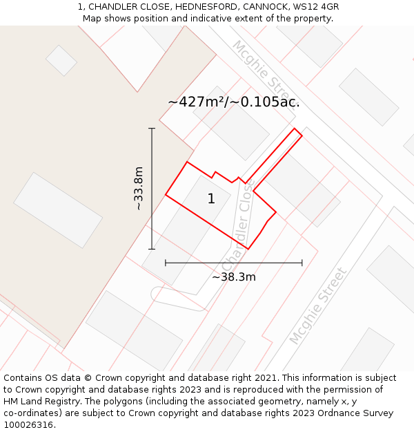 1, CHANDLER CLOSE, HEDNESFORD, CANNOCK, WS12 4GR: Plot and title map