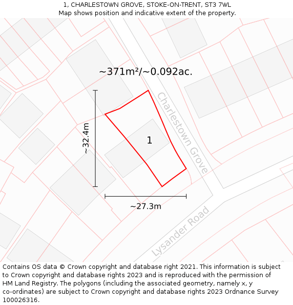 1, CHARLESTOWN GROVE, STOKE-ON-TRENT, ST3 7WL: Plot and title map