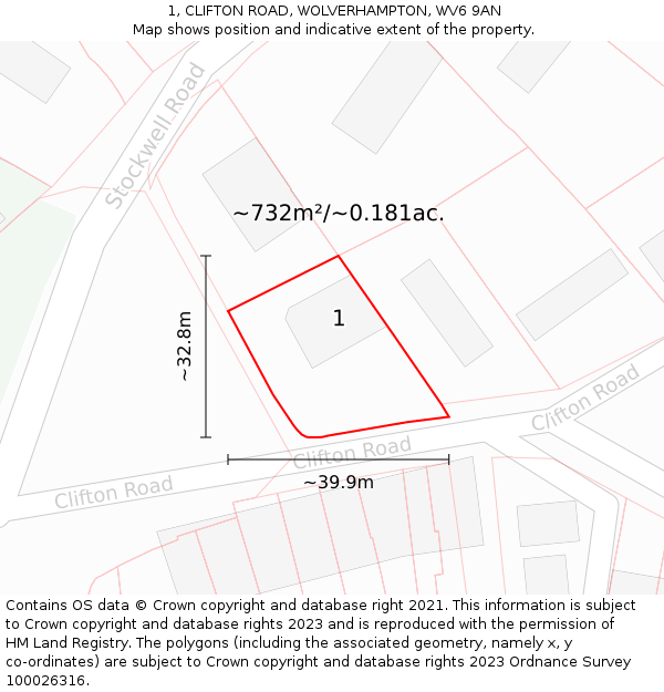 1, CLIFTON ROAD, WOLVERHAMPTON, WV6 9AN: Plot and title map