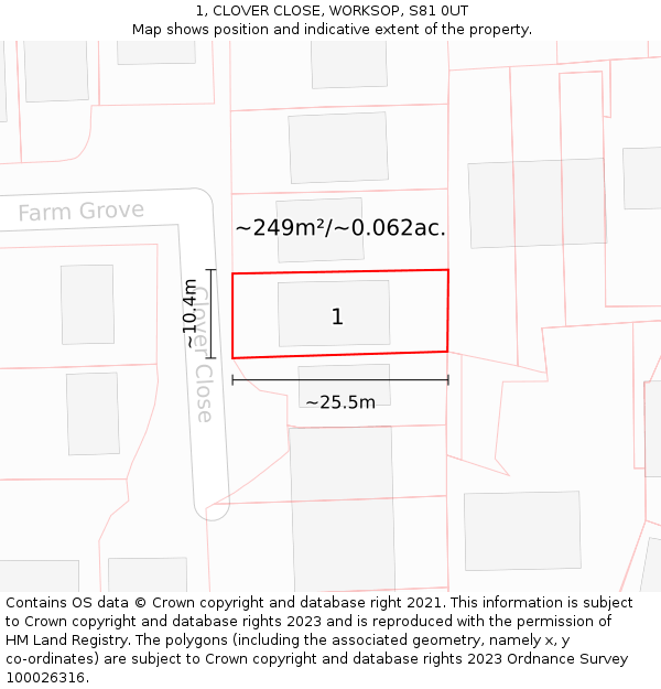 1, CLOVER CLOSE, WORKSOP, S81 0UT: Plot and title map