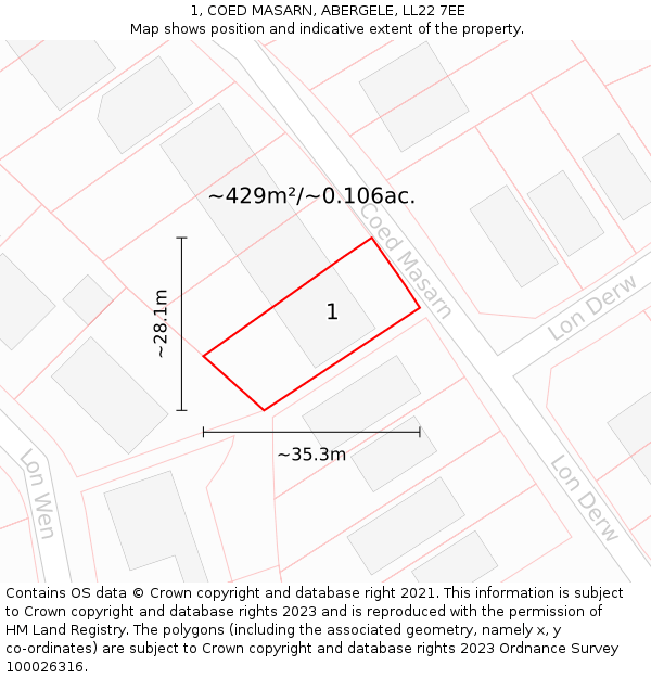 1, COED MASARN, ABERGELE, LL22 7EE: Plot and title map