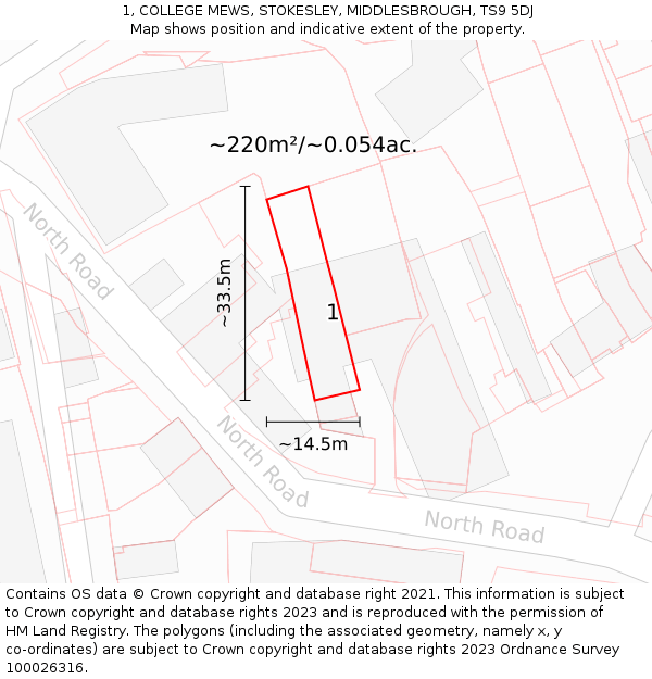 1, COLLEGE MEWS, STOKESLEY, MIDDLESBROUGH, TS9 5DJ: Plot and title map