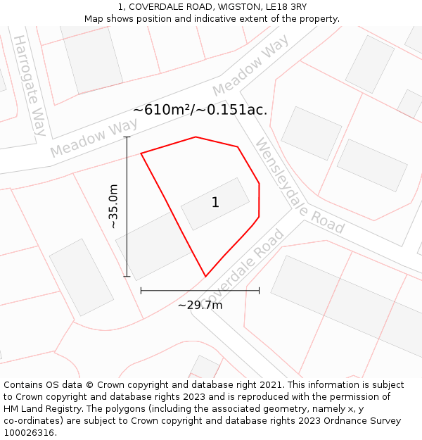 1, COVERDALE ROAD, WIGSTON, LE18 3RY: Plot and title map