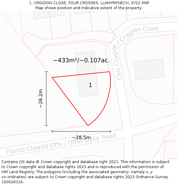 1, CRIGGION CLOSE, FOUR CROSSES, LLANYMYNECH, SY22 6NP: Plot and title map