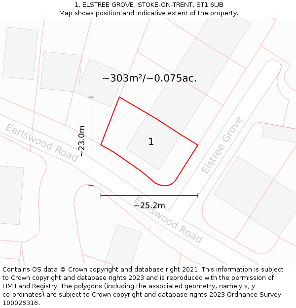 1, ELSTREE GROVE, STOKE-ON-TRENT, ST1 6UB: Plot and title map