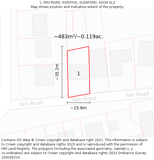 1, FEN ROAD, POINTON, SLEAFORD, NG34 0LZ: Plot and title map