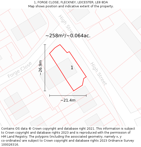 1, FORGE CLOSE, FLECKNEY, LEICESTER, LE8 8DA: Plot and title map