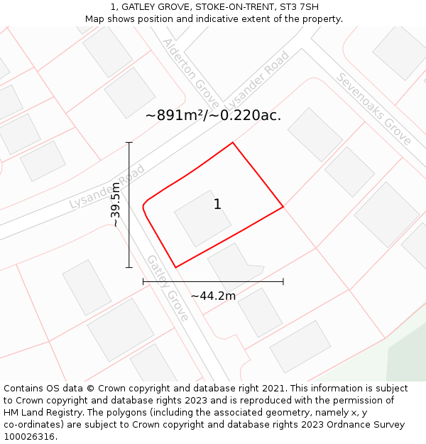 1, GATLEY GROVE, STOKE-ON-TRENT, ST3 7SH: Plot and title map