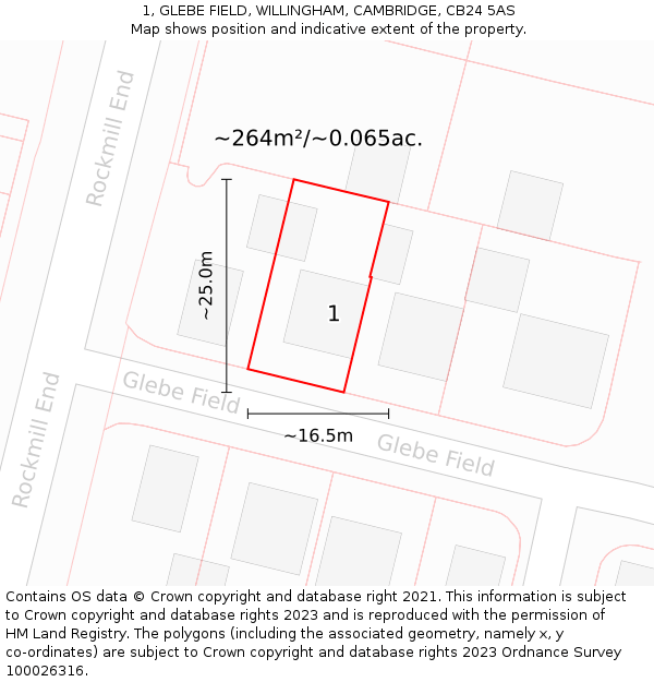 1, GLEBE FIELD, WILLINGHAM, CAMBRIDGE, CB24 5AS: Plot and title map