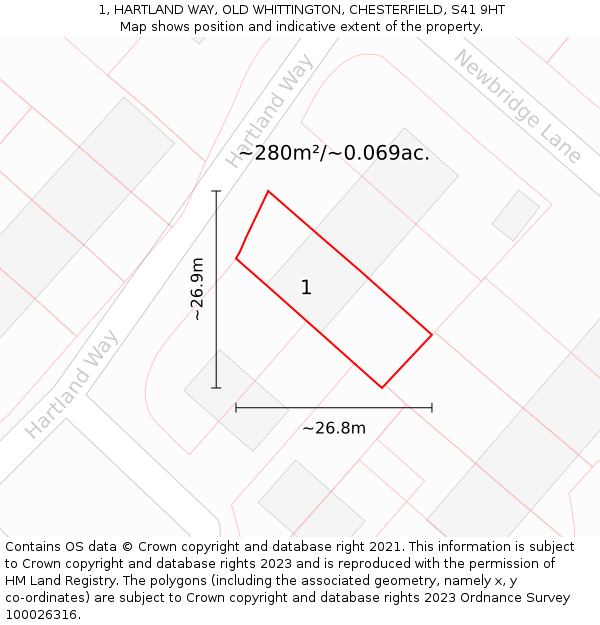 1, HARTLAND WAY, OLD WHITTINGTON, CHESTERFIELD, S41 9HT: Plot and title map