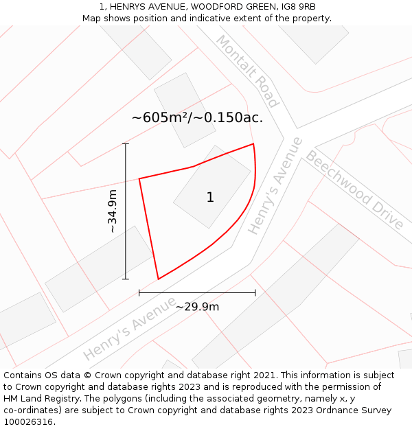 1, HENRYS AVENUE, WOODFORD GREEN, IG8 9RB: Plot and title map