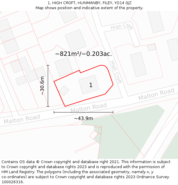 1, HIGH CROFT, HUNMANBY, FILEY, YO14 0JZ: Plot and title map