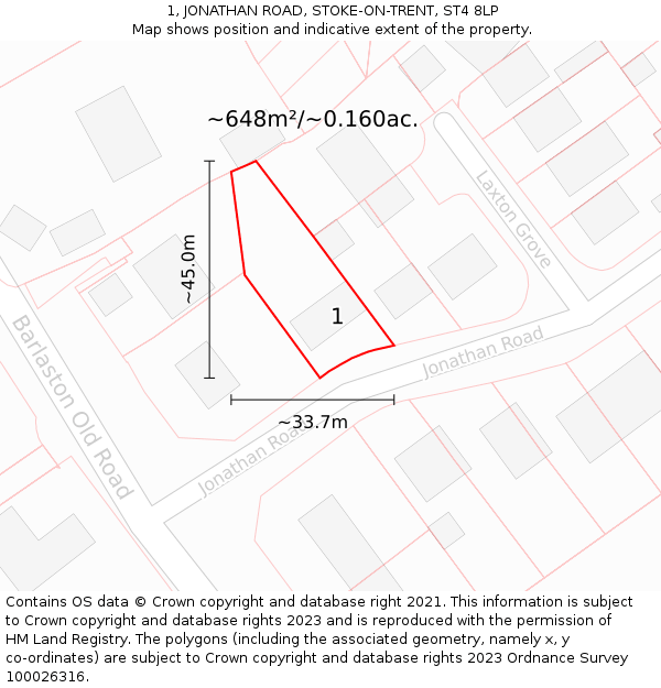 1, JONATHAN ROAD, STOKE-ON-TRENT, ST4 8LP: Plot and title map