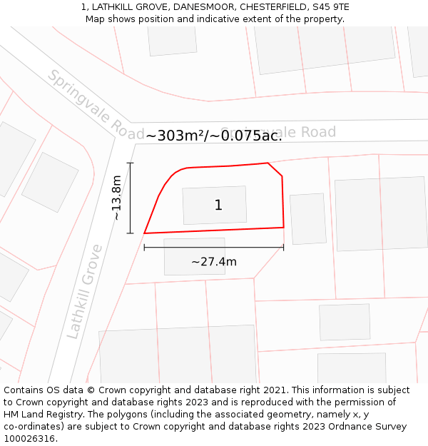 1, LATHKILL GROVE, DANESMOOR, CHESTERFIELD, S45 9TE: Plot and title map