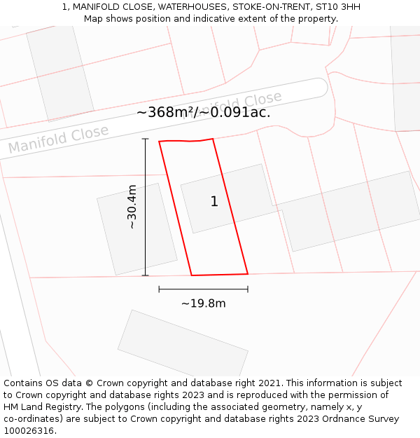 1, MANIFOLD CLOSE, WATERHOUSES, STOKE-ON-TRENT, ST10 3HH: Plot and title map