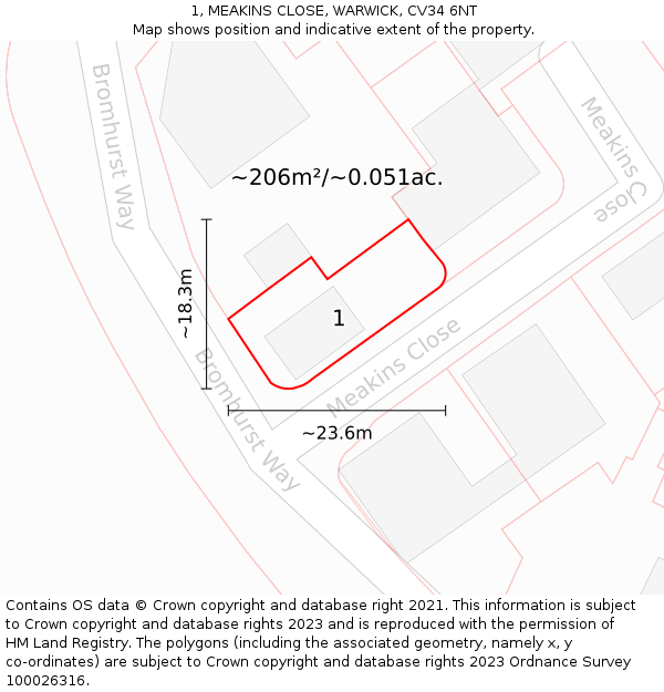 1, MEAKINS CLOSE, WARWICK, CV34 6NT: Plot and title map