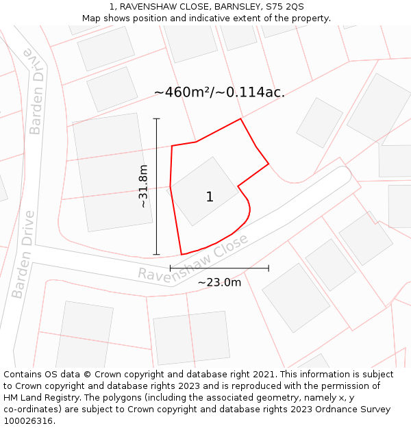 1, RAVENSHAW CLOSE, BARNSLEY, S75 2QS: Plot and title map