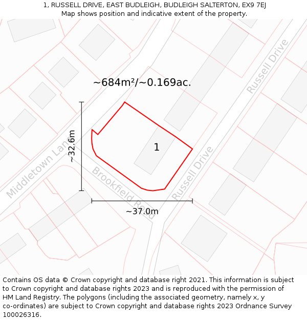 1, RUSSELL DRIVE, EAST BUDLEIGH, BUDLEIGH SALTERTON, EX9 7EJ: Plot and title map