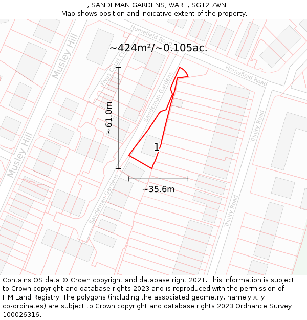 1, SANDEMAN GARDENS, WARE, SG12 7WN: Plot and title map