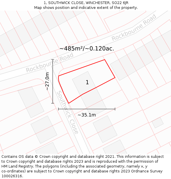 1, SOUTHWICK CLOSE, WINCHESTER, SO22 6JR: Plot and title map