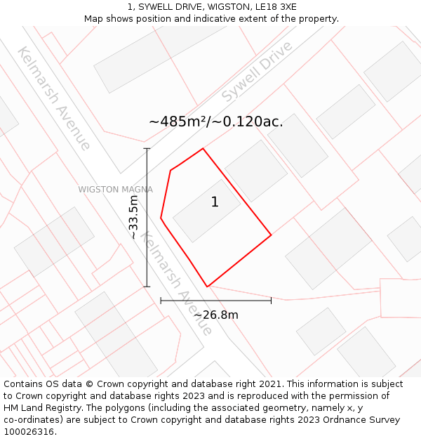 1, SYWELL DRIVE, WIGSTON, LE18 3XE: Plot and title map