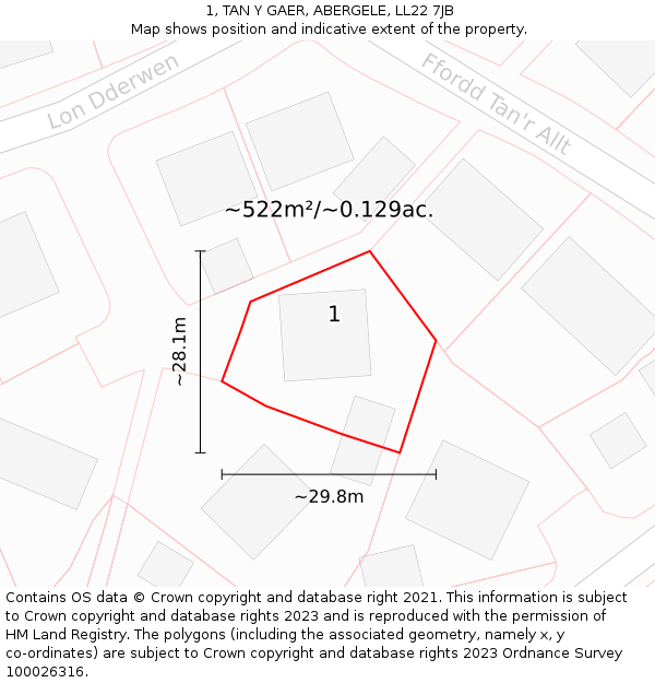 1, TAN Y GAER, ABERGELE, LL22 7JB: Plot and title map