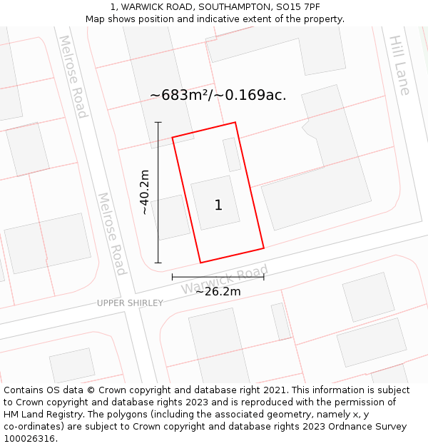 1, WARWICK ROAD, SOUTHAMPTON, SO15 7PF: Plot and title map