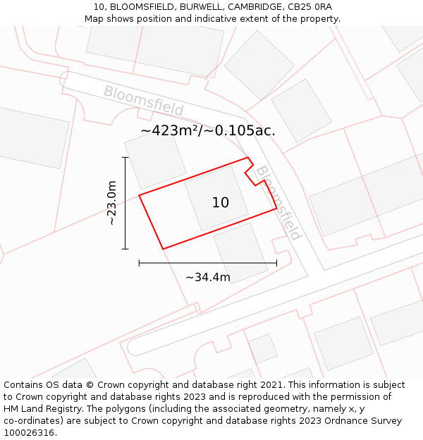 10, BLOOMSFIELD, BURWELL, CAMBRIDGE, CB25 0RA: Plot and title map