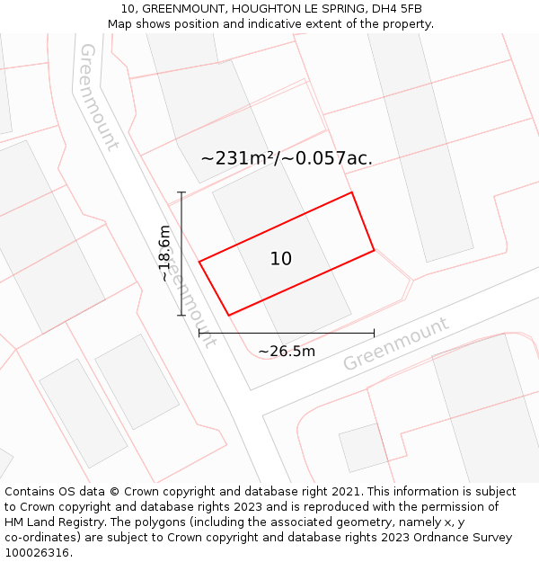 10, GREENMOUNT, HOUGHTON LE SPRING, DH4 5FB: Plot and title map