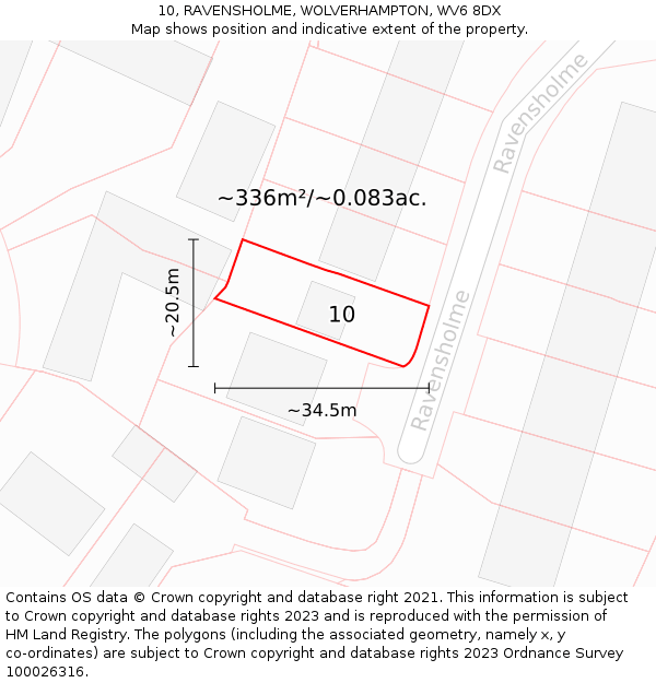 10, RAVENSHOLME, WOLVERHAMPTON, WV6 8DX: Plot and title map