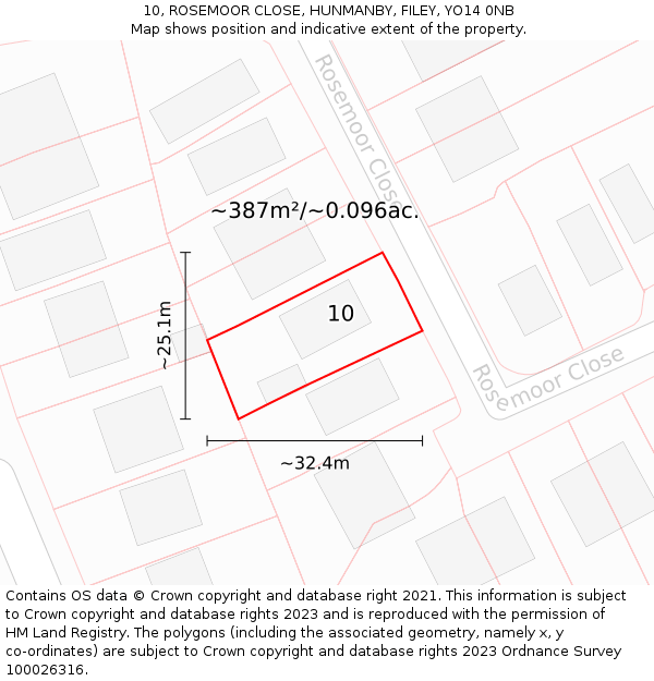 10, ROSEMOOR CLOSE, HUNMANBY, FILEY, YO14 0NB: Plot and title map