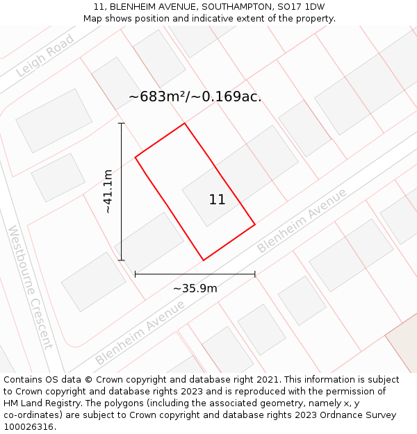 11, BLENHEIM AVENUE, SOUTHAMPTON, SO17 1DW: Plot and title map