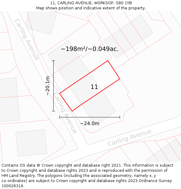 11, CARLING AVENUE, WORKSOP, S80 1YB: Plot and title map