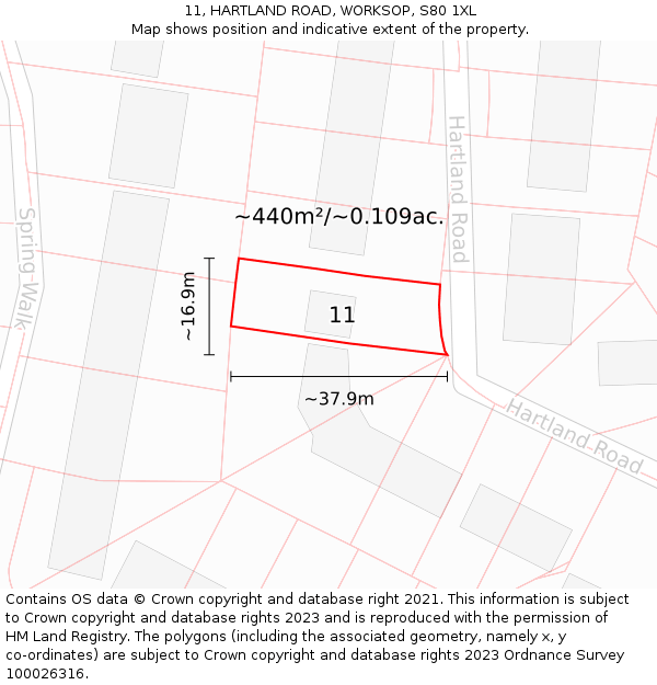 11, HARTLAND ROAD, WORKSOP, S80 1XL: Plot and title map