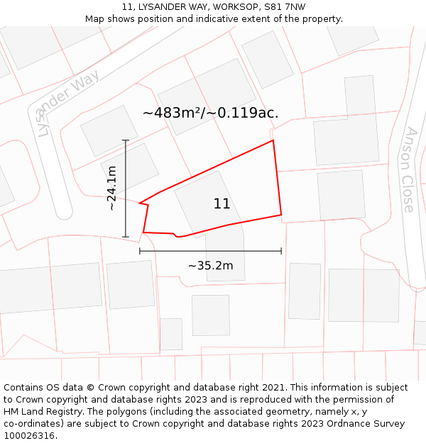 11, LYSANDER WAY, WORKSOP, S81 7NW: Plot and title map