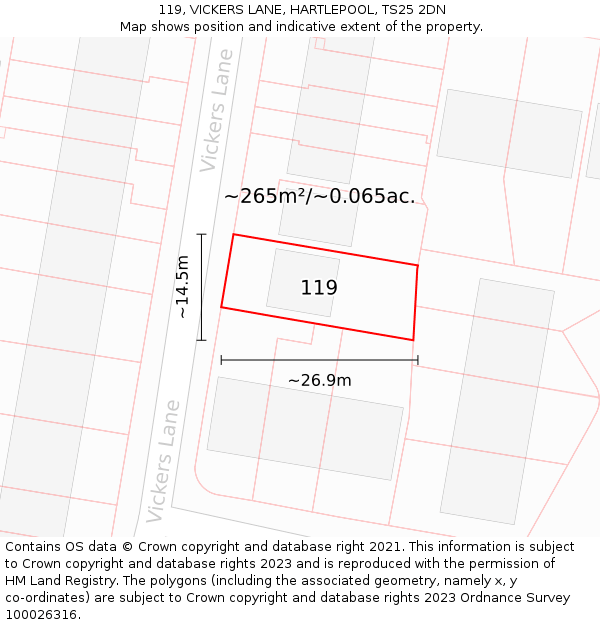 119, VICKERS LANE, HARTLEPOOL, TS25 2DN: Plot and title map