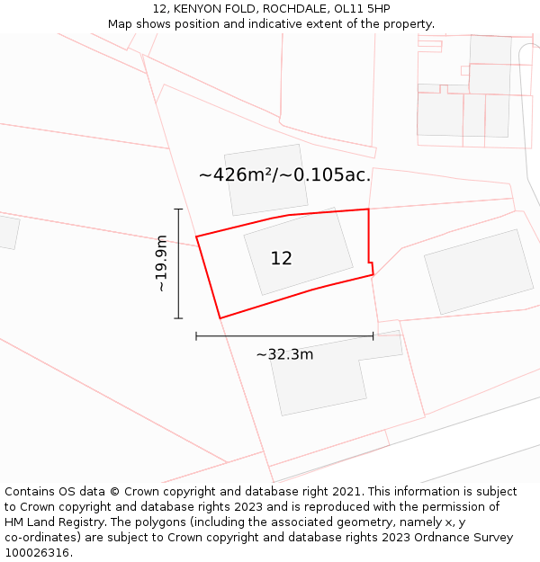 12, KENYON FOLD, ROCHDALE, OL11 5HP: Plot and title map
