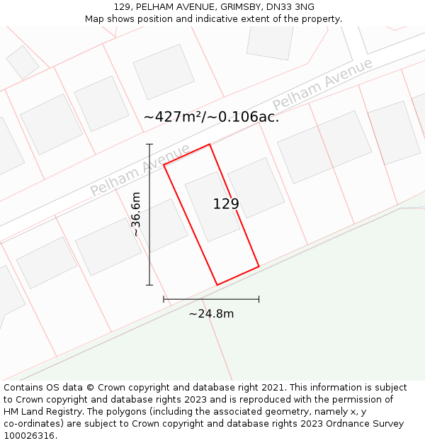 129, PELHAM AVENUE, GRIMSBY, DN33 3NG: Plot and title map