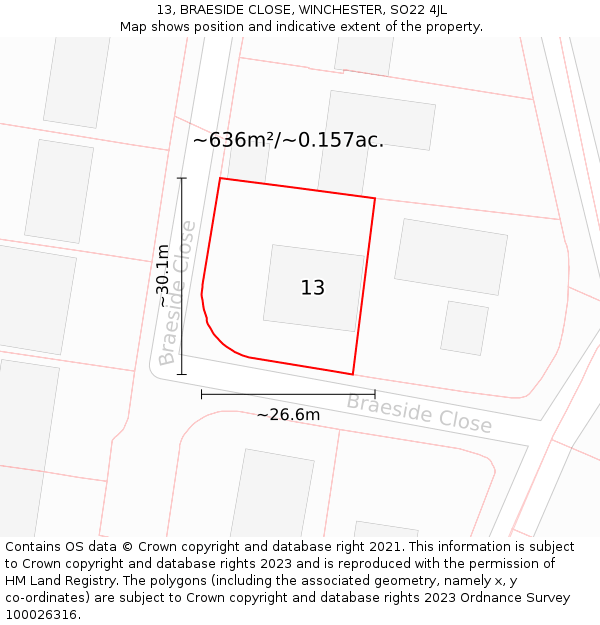 13, BRAESIDE CLOSE, WINCHESTER, SO22 4JL: Plot and title map