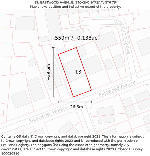 13, EASTWOOD AVENUE, STOKE-ON-TRENT, ST6 7JP: Plot and title map