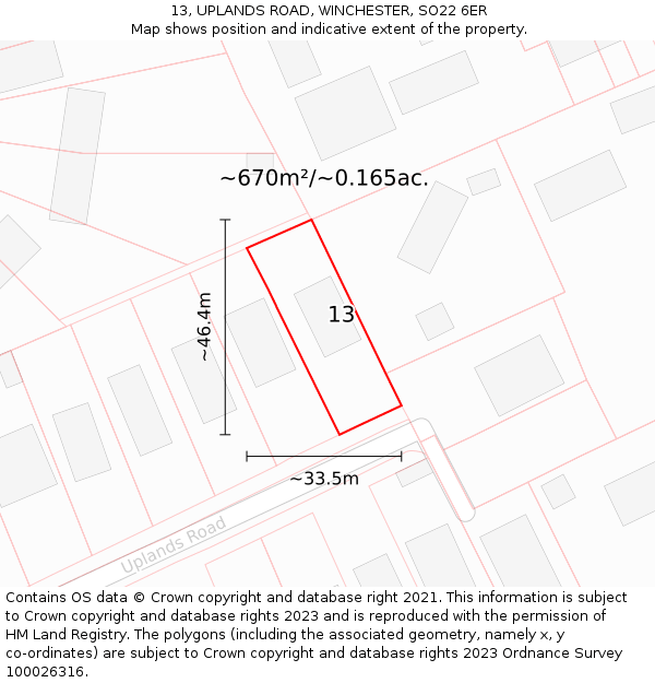 13, UPLANDS ROAD, WINCHESTER, SO22 6ER: Plot and title map