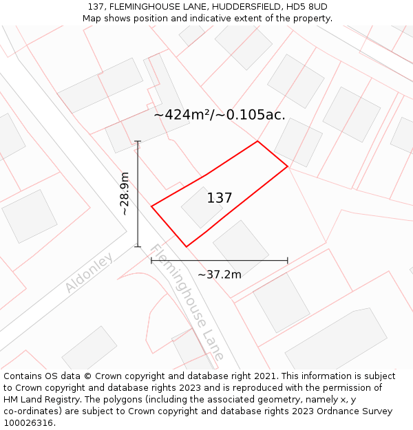 137, FLEMINGHOUSE LANE, HUDDERSFIELD, HD5 8UD: Plot and title map