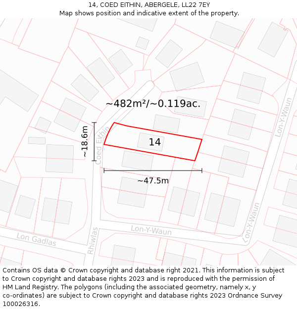 14, COED EITHIN, ABERGELE, LL22 7EY: Plot and title map