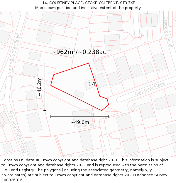 14, COURTNEY PLACE, STOKE-ON-TRENT, ST3 7XF: Plot and title map