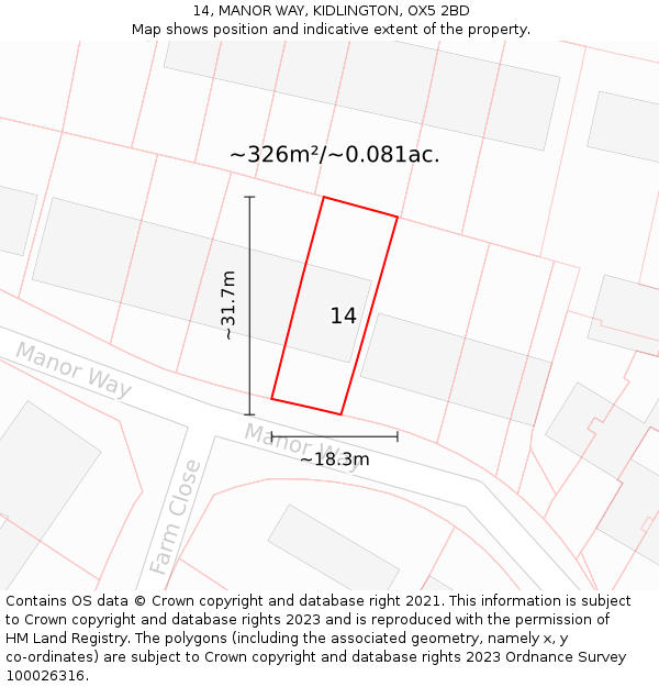 14, MANOR WAY, KIDLINGTON, OX5 2BD: Plot and title map