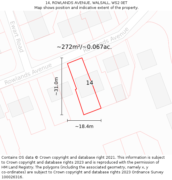 14, ROWLANDS AVENUE, WALSALL, WS2 0ET: Plot and title map