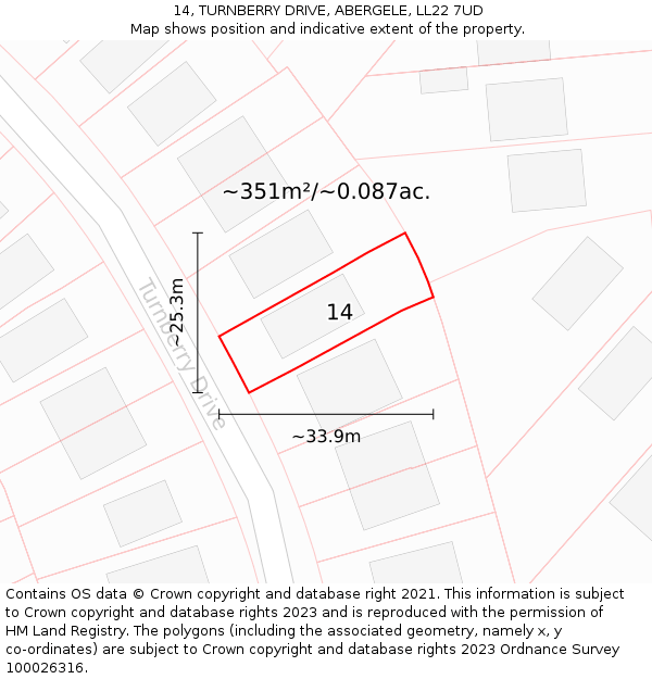 14, TURNBERRY DRIVE, ABERGELE, LL22 7UD: Plot and title map