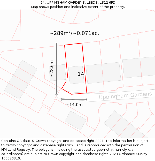 14, UPPINGHAM GARDENS, LEEDS, LS12 6FD: Plot and title map