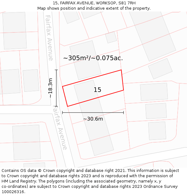 15, FAIRFAX AVENUE, WORKSOP, S81 7RH: Plot and title map